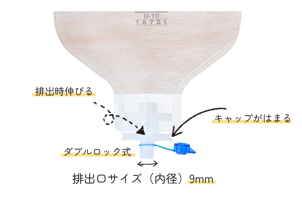 アルケア