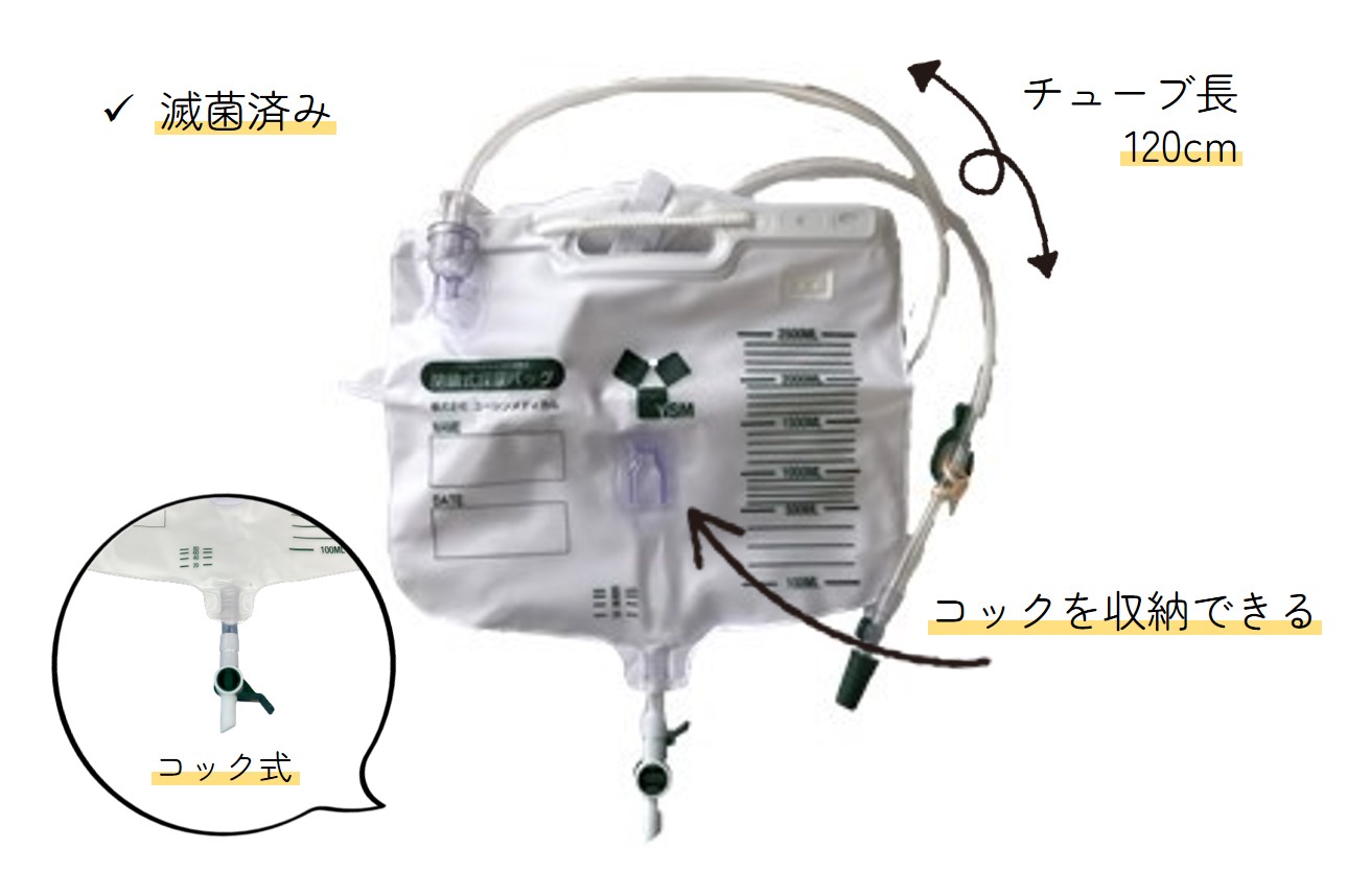 閉鎖式採尿バッグ