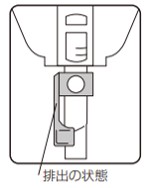 排出時の操作方法