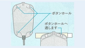 コンビーンレッグバッグベルトを接する