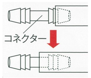 コネクターの差し込みを確認する