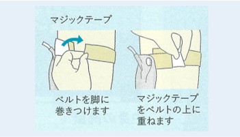 レッグバッグを脚に装着する